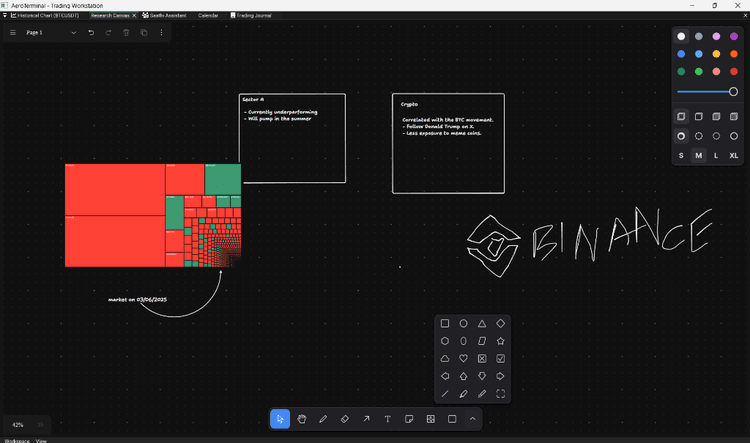 Research Canvas Whiteboard