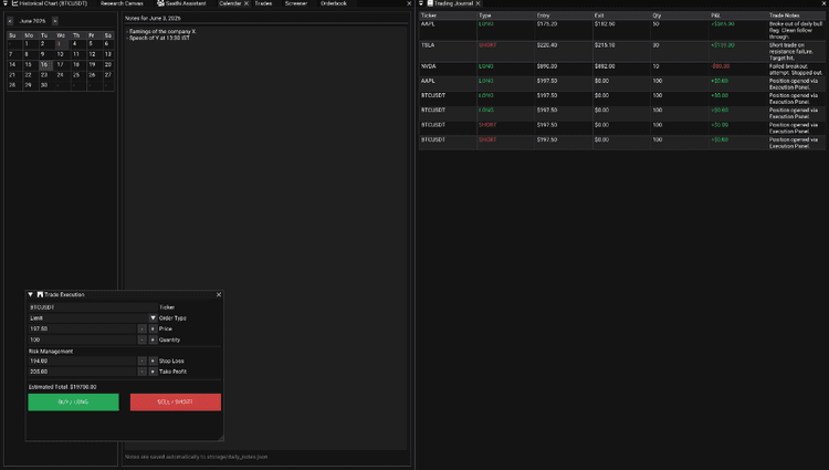 Calendar and Trading Journal